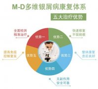 M-D多维牛皮癣康复体系——五大治疗优势
