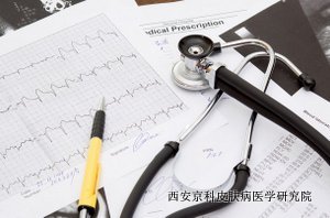 治疗银屑病的方法